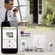 Home Sécurité Premium